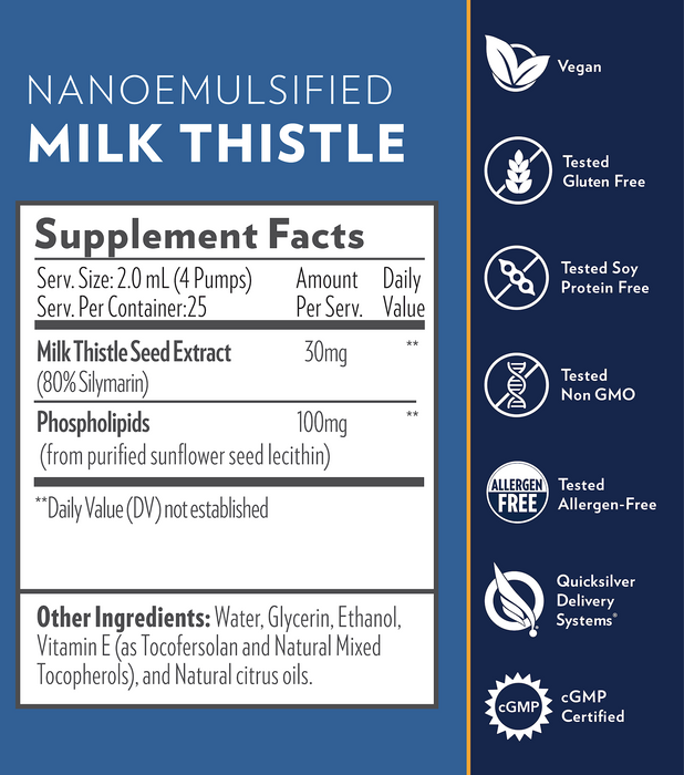 Quicksilver Scientific Milk Thistle Nanoemulsified 1.7 oz