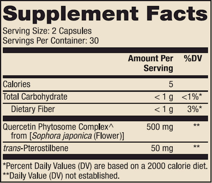 Dr. Mercola Quercetin Advanced 60 caps