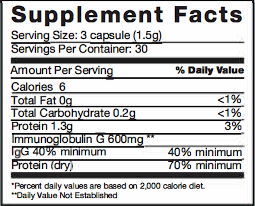 Proper Nutrition Colostrum 70/40 500 mg 90 caps