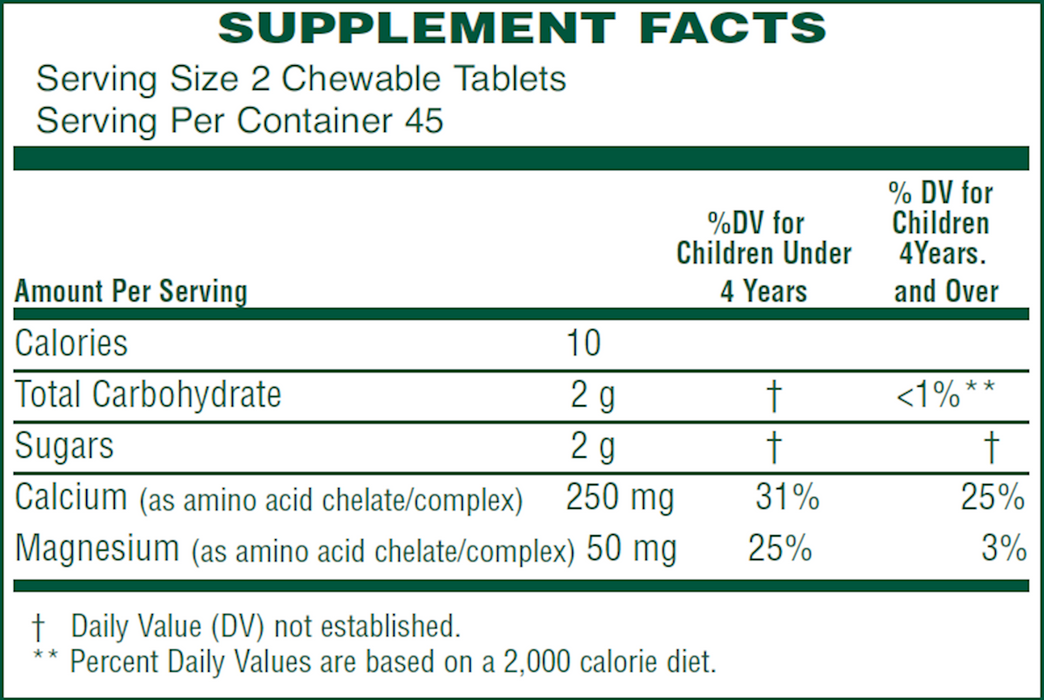 Rx Vitamins Cal/Mag 90 chew tabs